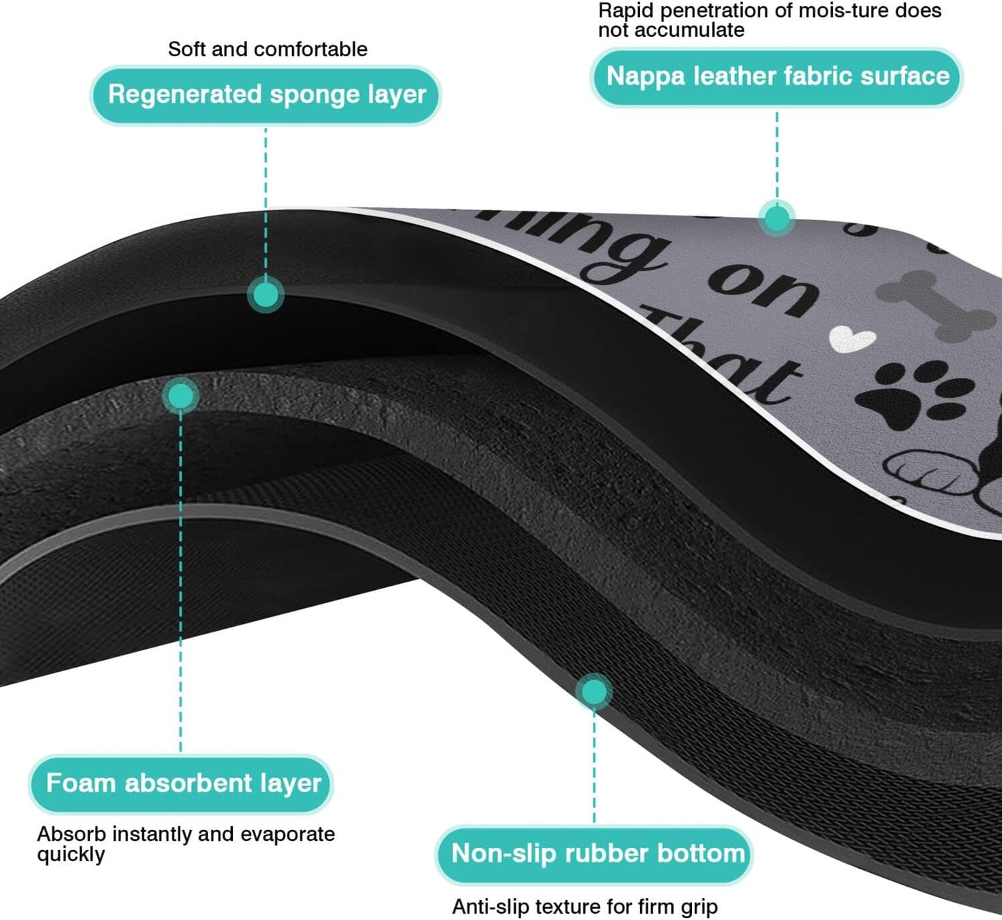 Pet Feeding Mat for Floors Waterproof Dog Mat for Food and Water Absorbent Quick Dry Non Slip mat for Cat Bowls