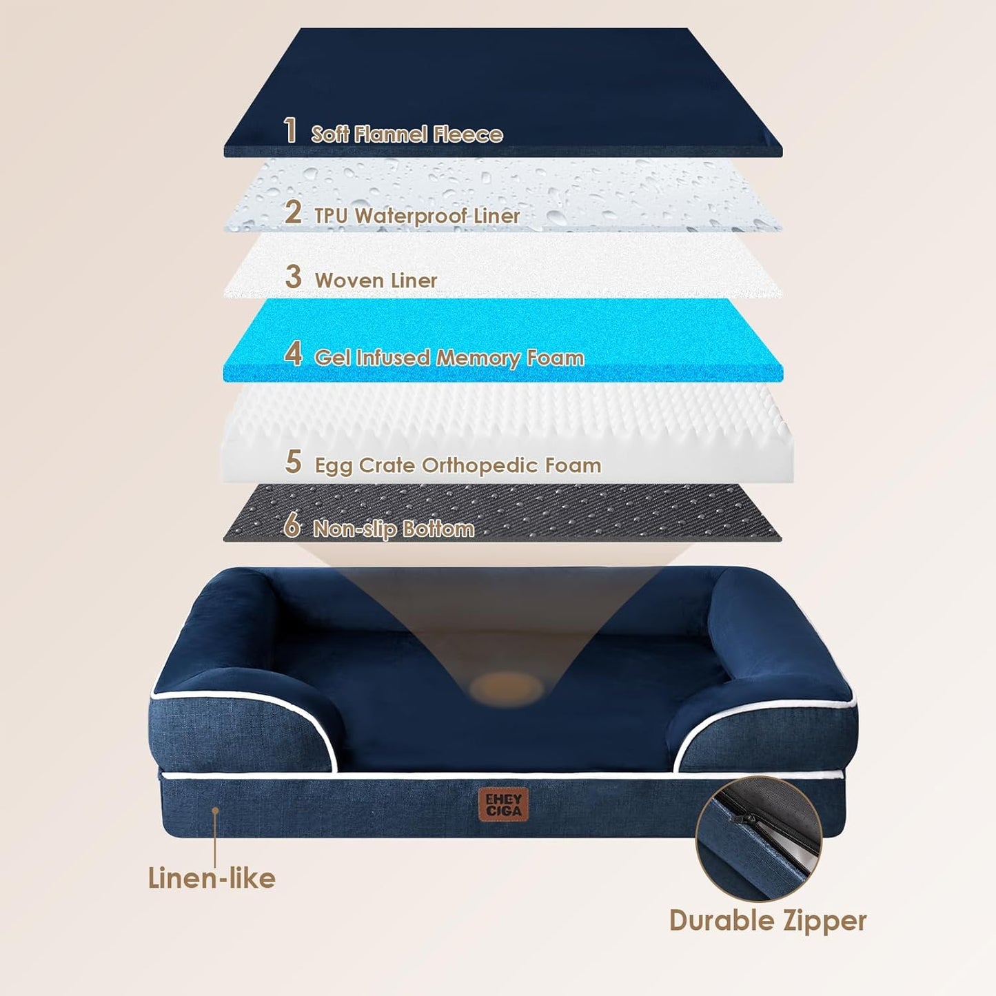 EHEYCIGA Egg-Crate Memory Foam Dog Bed, Waterproof, Navy, Large 41 x 27 x 6.5 inches, 100 lbs Capacity