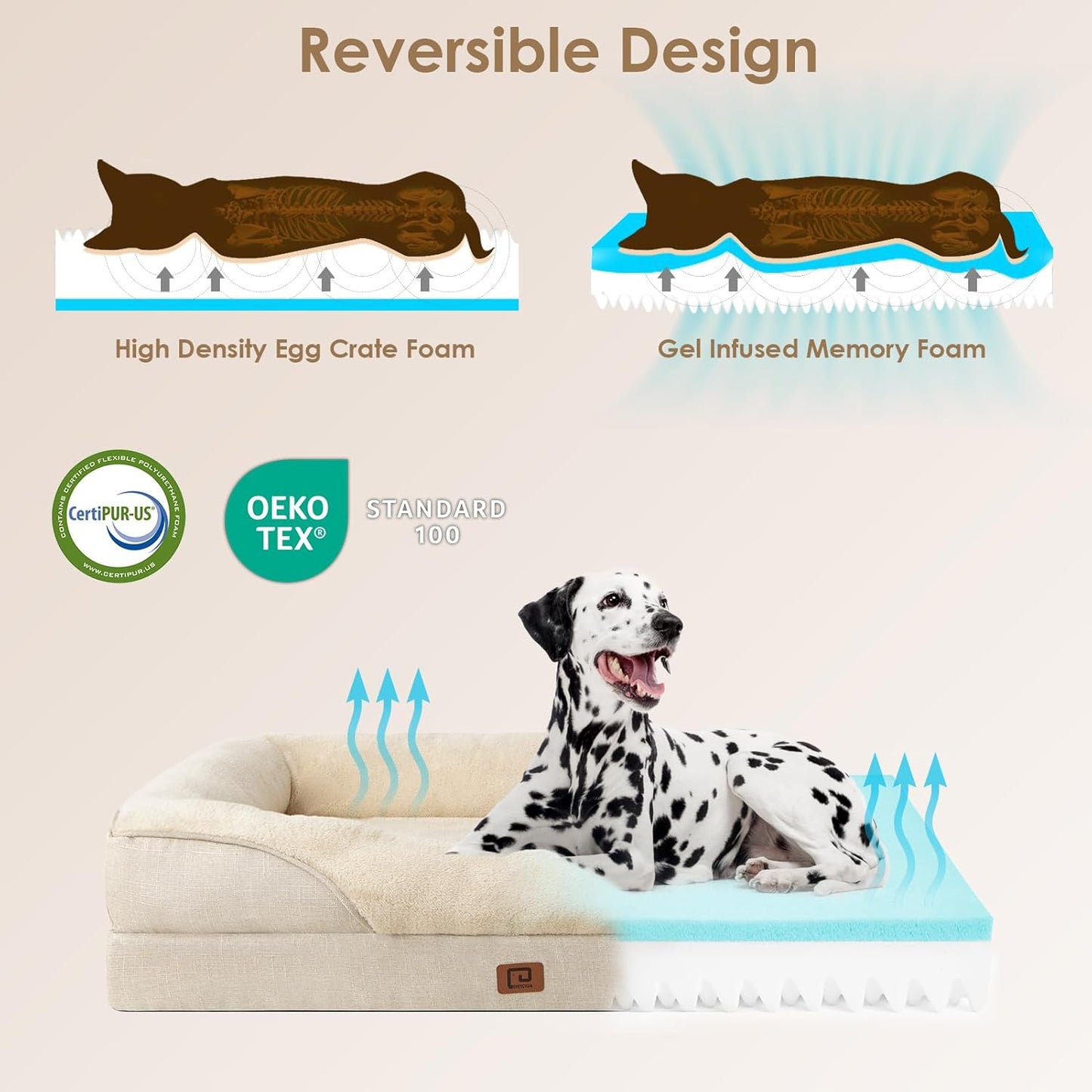 EHEYCIGA Memory Foam Dog Bed for Medium Size, Orthopedic Dog Sofa with Sides and Waterproof Liner, Washable Bolster Pet Bed Couch with Removable Cover, 30x20x6.5 Inch, Beige