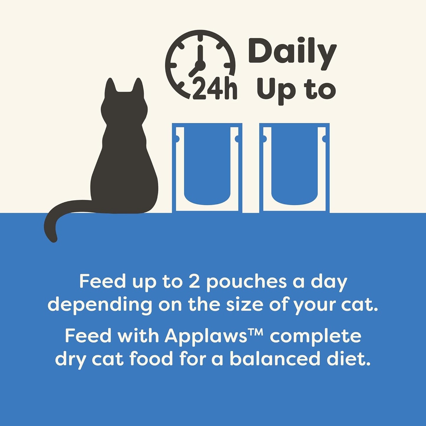 Applaws Natural Wet Cat Food in Broth, Limited Ingredient Wet Cat Food Pouches, No Additives, Made with Natural Ingredients, Tuna Fillet with Shrimp in Broth (12 x 5.3oz Pouches)