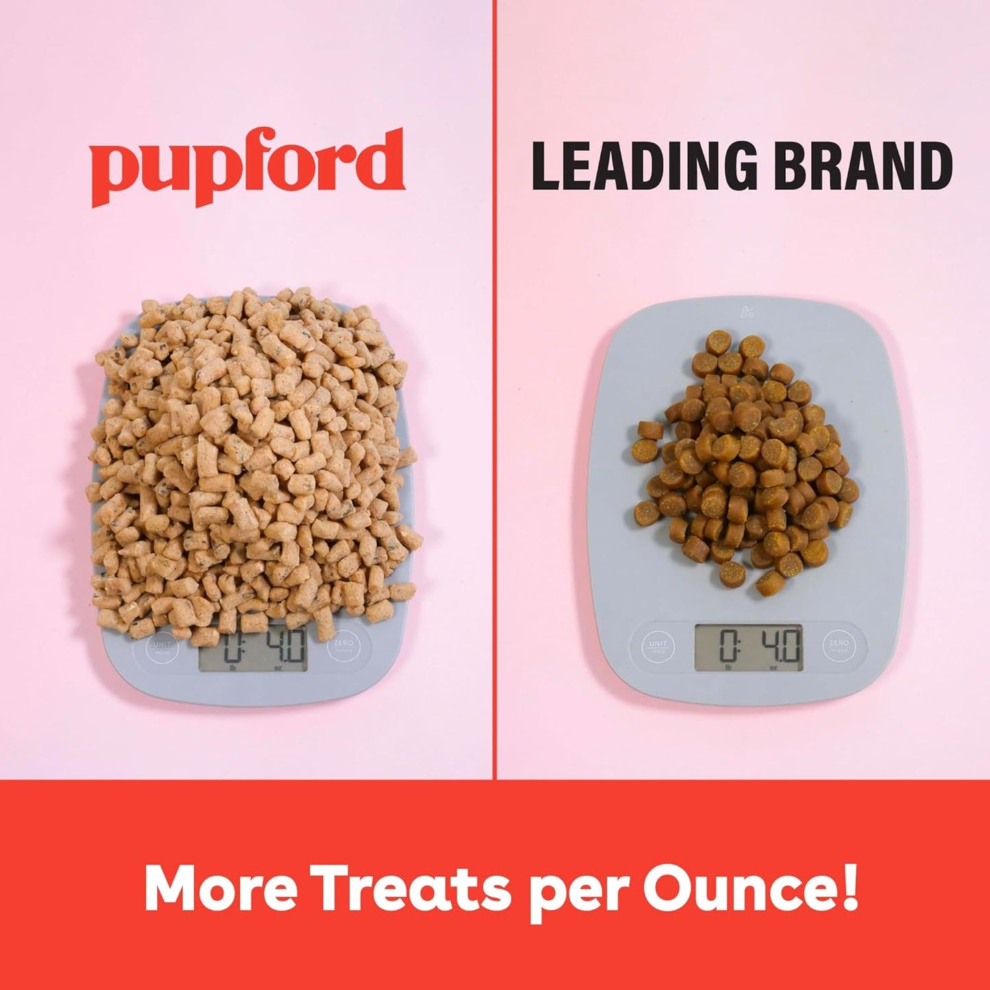 Pupford Freeze Dried Training Treats for Dogs & Puppies, 475+ Two Ingredient Bites (Salmon, 4 oz)