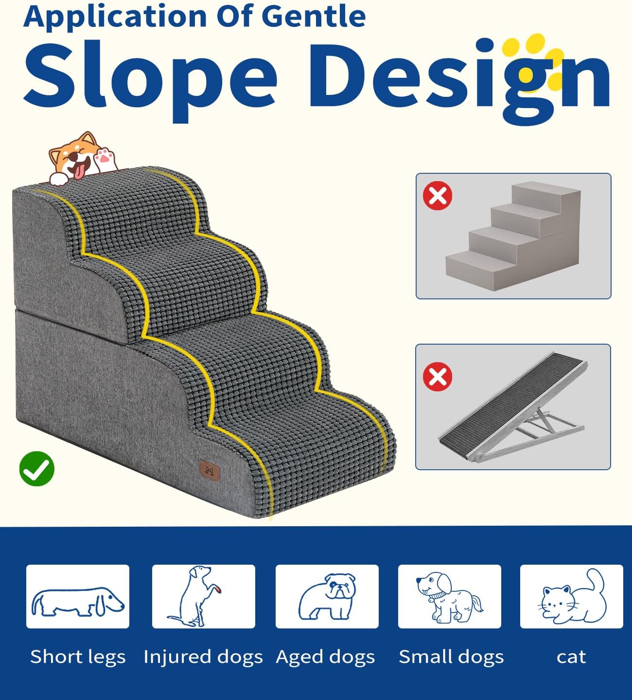 Dog Step for Bed, Dog Stair 3-Step 35D Pet Stair 15.7" H for High Bed or Sofa Non-Slip Balanced Pet Step Indoor, Grey