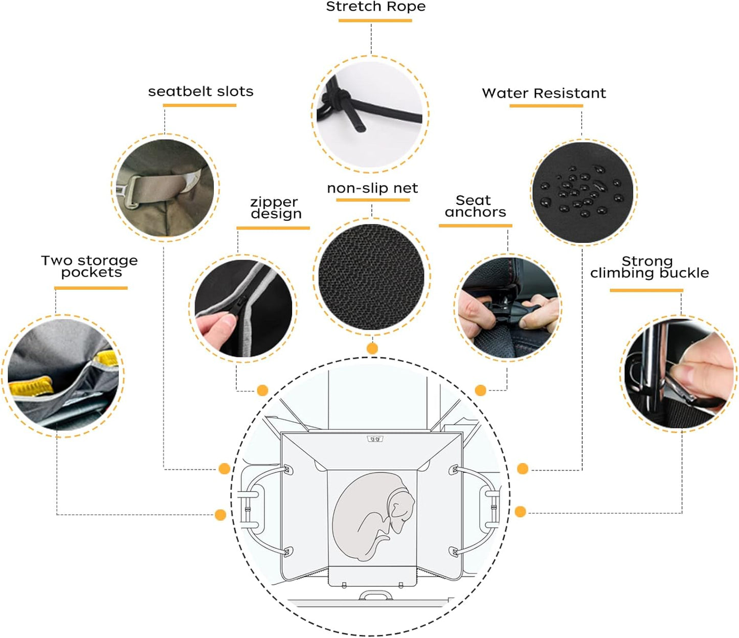 njnj Dog Car Seat Cover for Back Seat - Waterproof Dog Half Hammock for Cars with Mesh Window,Scratchproof Pet Backseat Protector,Perdurable,Non-Slip Booster Seat for Small,Medium and Large Dogs