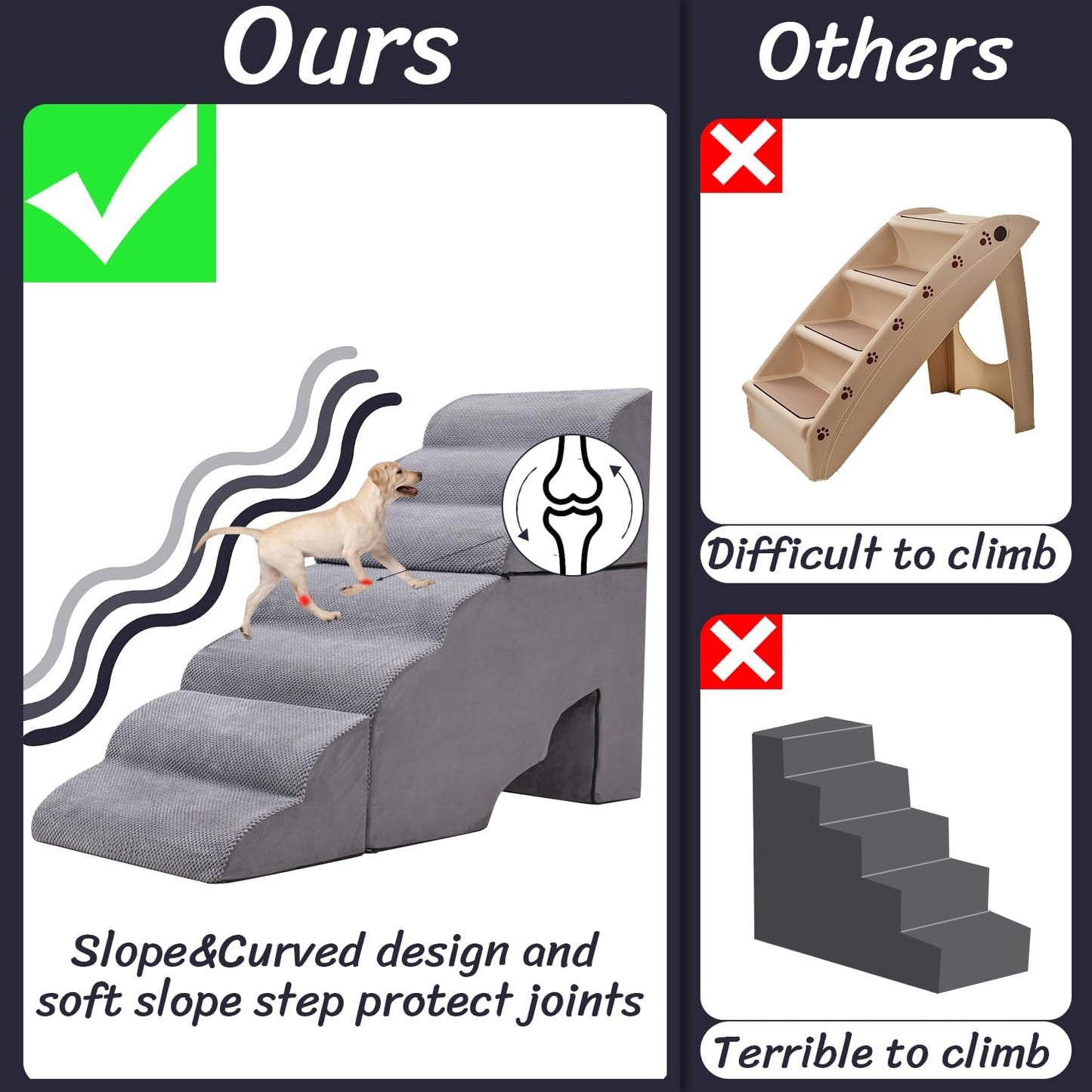 Dog Stair Steps for High Beds 36 inches Tall, 33D Foam Dog Ramp for Bed 32 inches, 7-Step Pet Stair Steps for Small Large Dogs for Bed Climbing, Non-Slip Dog Steps for Older Dogs/Cats, Grey