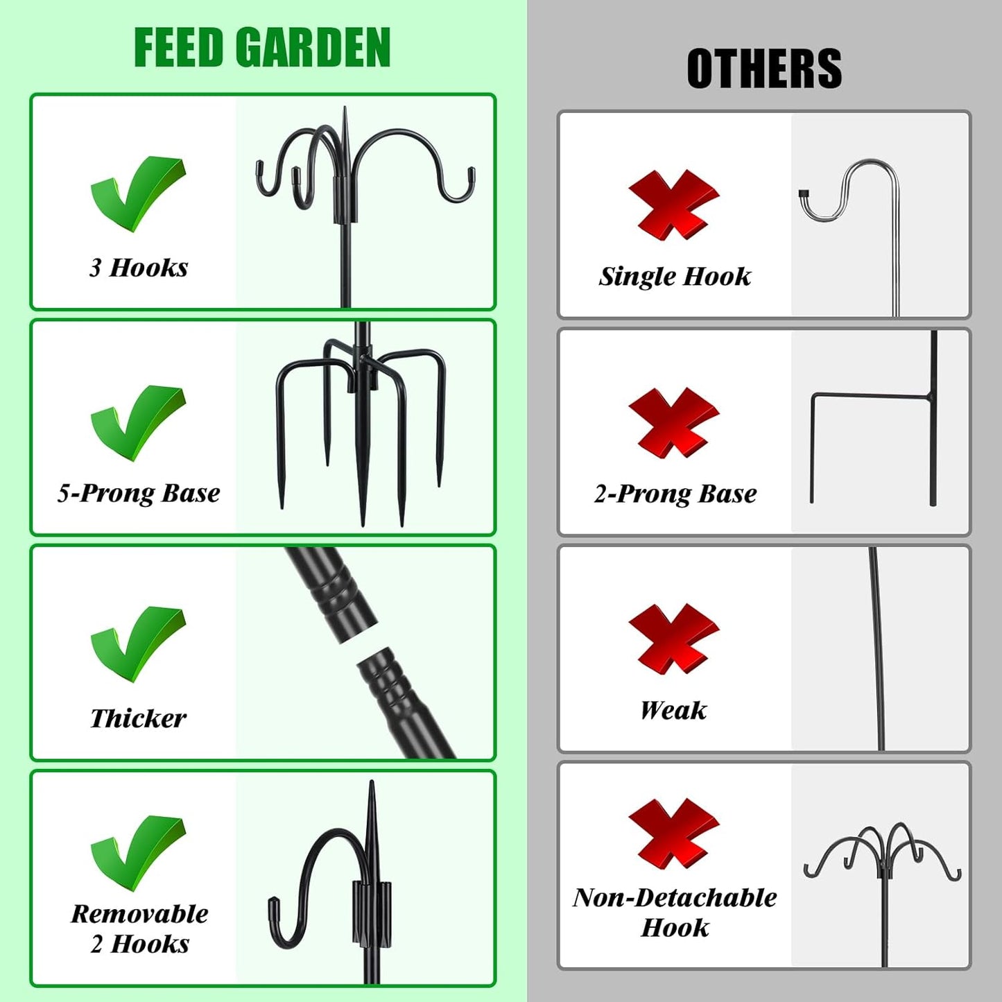 FEED GARDEN [Upgrade Version 92 Inch Three Shepherd Hooks for Outdoor,Bird Feeder Pole with 5 Prong Base, Adjustable Shepard Hooks for Hanging Plant, Solar Lanterns, Wind Chimes, 2 Pack