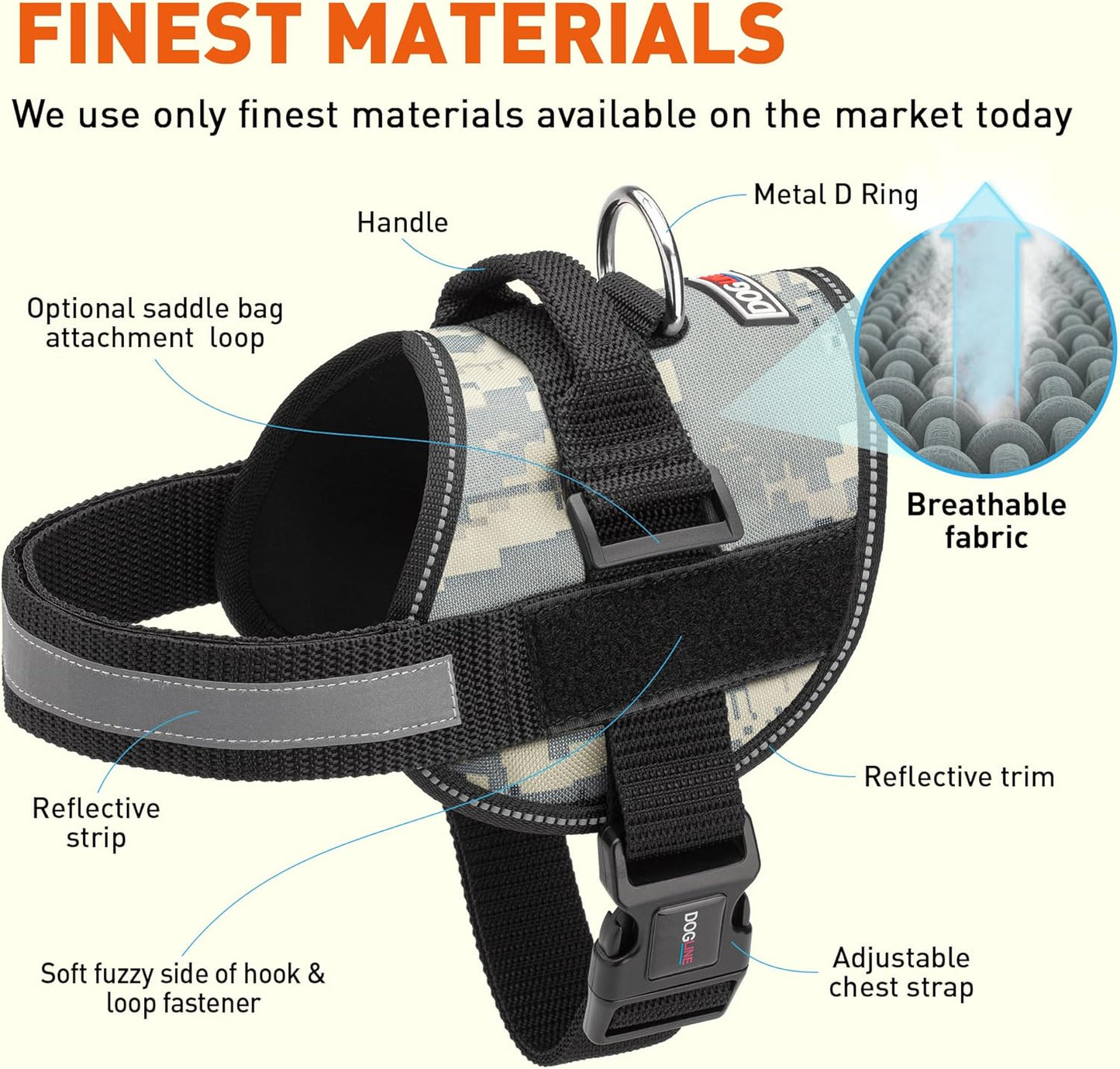 Dogline Dog Harness, Reflective No-Pull Adjustable Vest with Handle for Walking, Training, Breathable, No - Choke Harness for Small, Medium or Large Dogs Room for Patches Girth 15 to 18 in Urban Camo