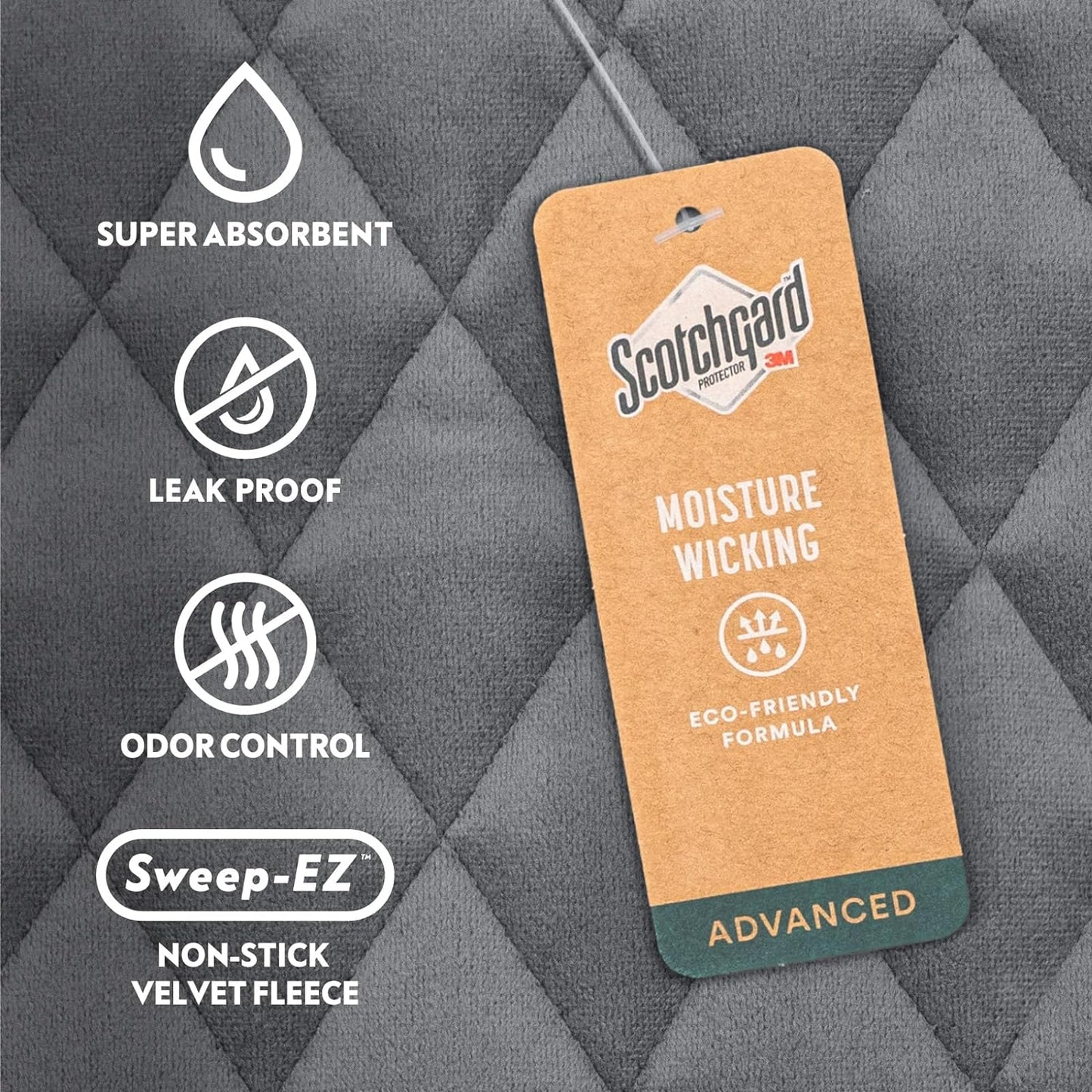 Paw Inspired Critter Box | Washable Guinea Pig Cage Liners with Raised Sides | Fleece Bedding for Guinea Pigs Rabbits, Hamsters, Small Animals | Edge Protected Pee Pads (C&C 2x5 (14" Grids))