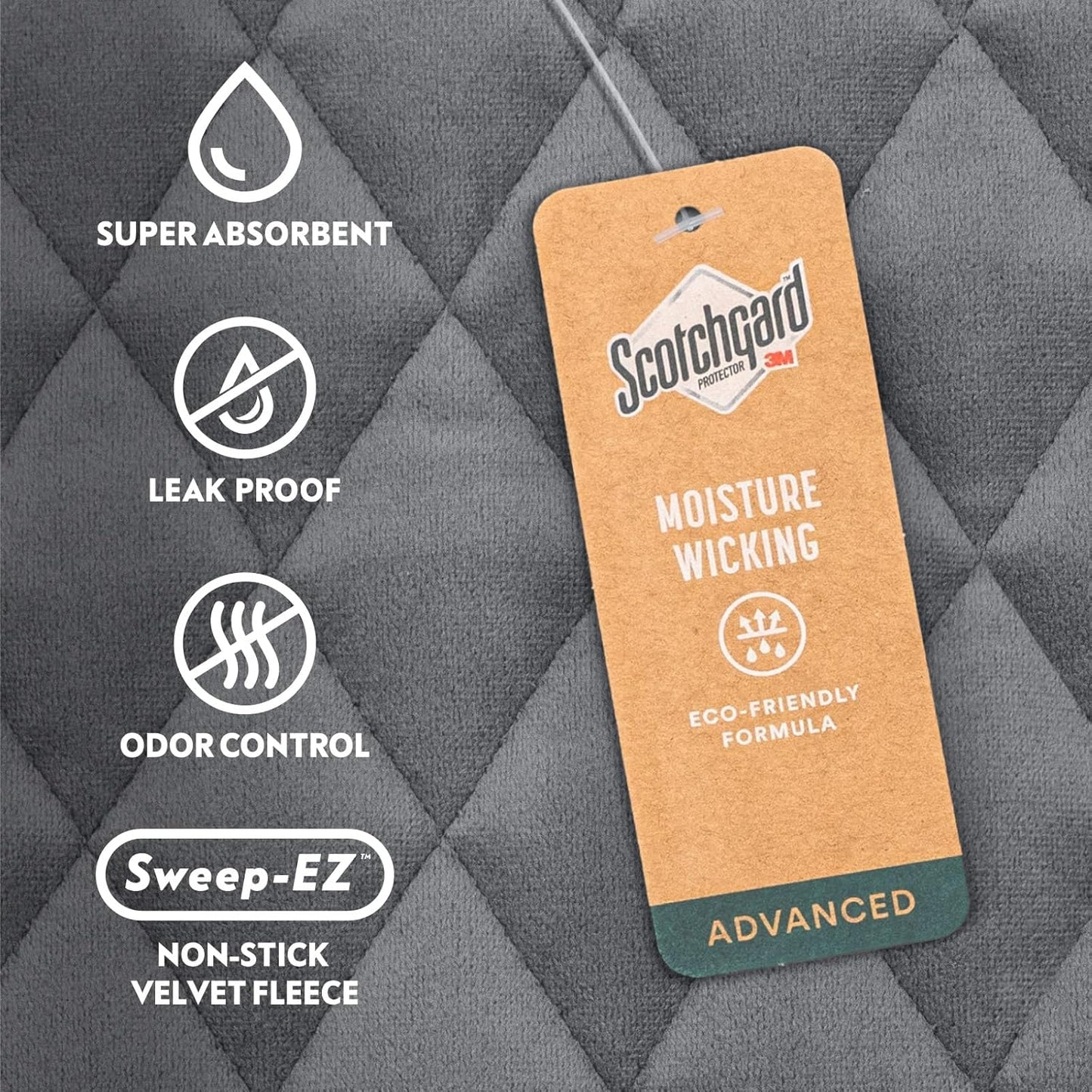 Paw Inspired Critter Box | Washable Guinea Pig Cage Liners with Raised Sides | Fleece Bedding for Guinea Pigs Rabbits, Hamsters, Small Animals | Edge Protected Pee Pads (C&C 2x1 (14" Grids))