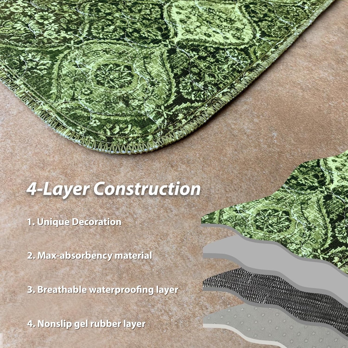 nunubaby Washable Pee Pads for Dogs, Stylish, Non-Slip and Leak-Proof Pee Pads. Reusable Potty Pads for Dogs for Crates and Floors.(Green/Multi, 72" x72")