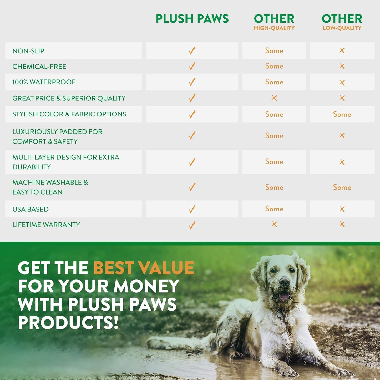 Plush Paws Products Velvet Rear Car Seat Protector w/o Hammock | Washable & Waterproof Back Seat Dog Cover for Car, Truck, & SUV | Nonslip, Tear Resistant Pet Seat Cover | Regular Desert Sand