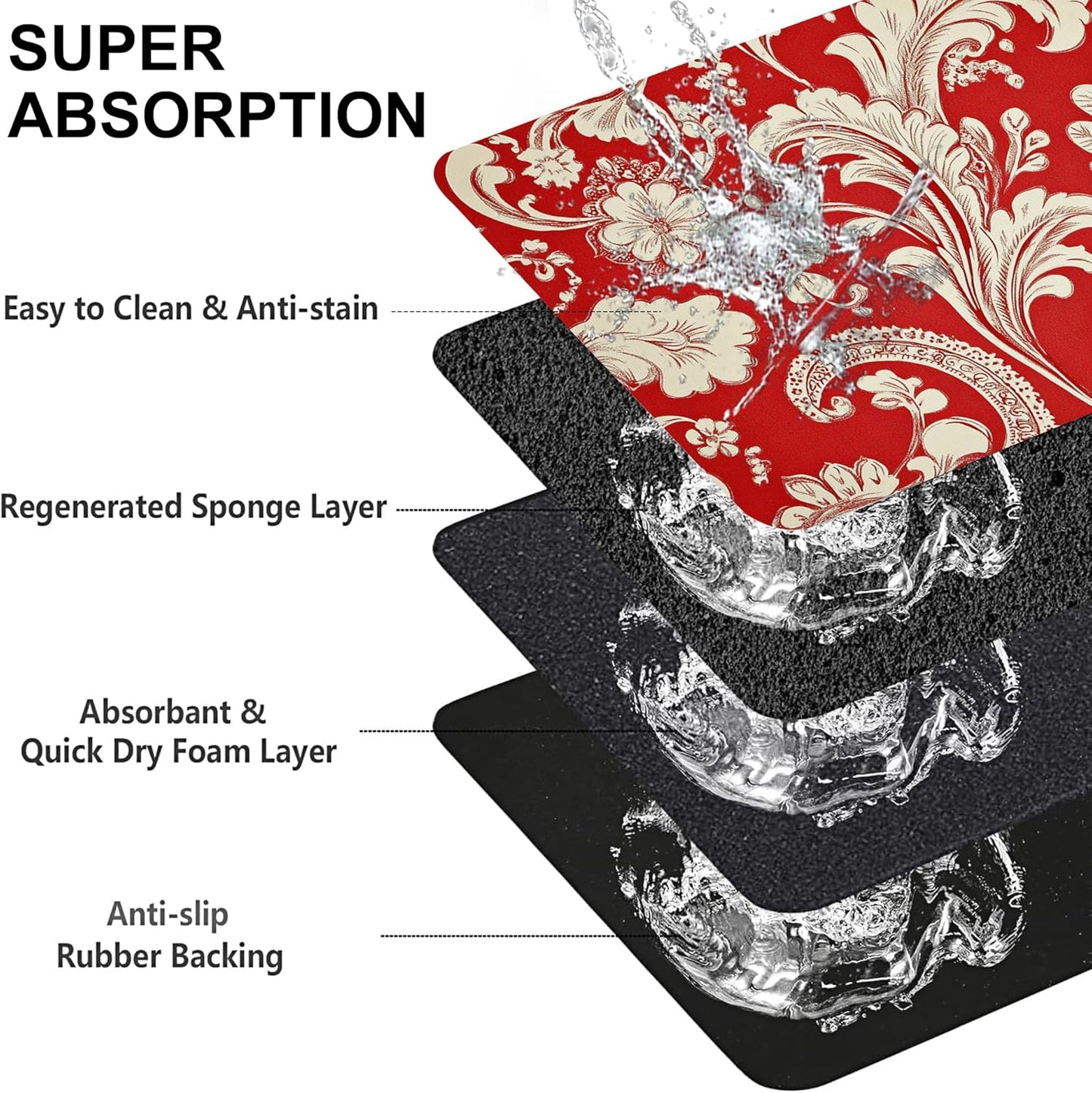 Red White Paisley Dog Food Mat-Absorbent Pet Feeding Mat for Food and Water Bowl, Quick Dry Dog Placemat with Rubber Backing-No Stains Pet Supplies for Messy Drinkers 16"x24"