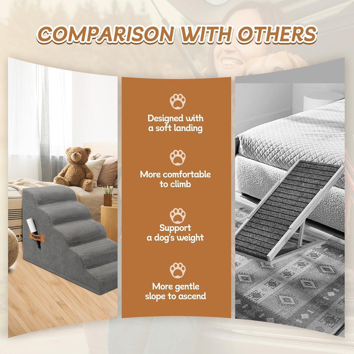 Romrol Dog Stairs Ramp for Small Dogs, Pet Stairs Steps with Durable Non-Slip Waterproof Fabric Cover, Dog Slope Stairs to Bed for Small Dogs and Cats or Pets Joints, 5-Steps, Grey