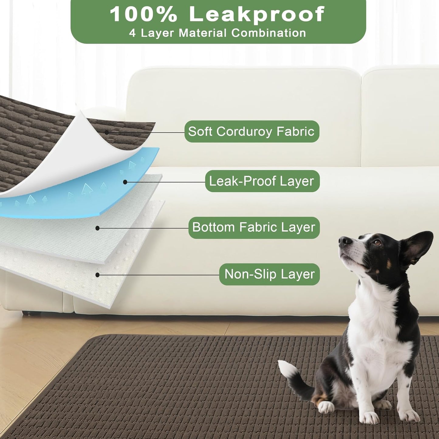 Washable Pee Pads for Dogs, 2 Pack Reusable Puppy Pads Dog Pads, Non-Slip Dog Pee Pads, Leakproof Pet Pee Pads Wee Wee Pads for Dogs. (Coffee, 34"x36"(Pack of 2))