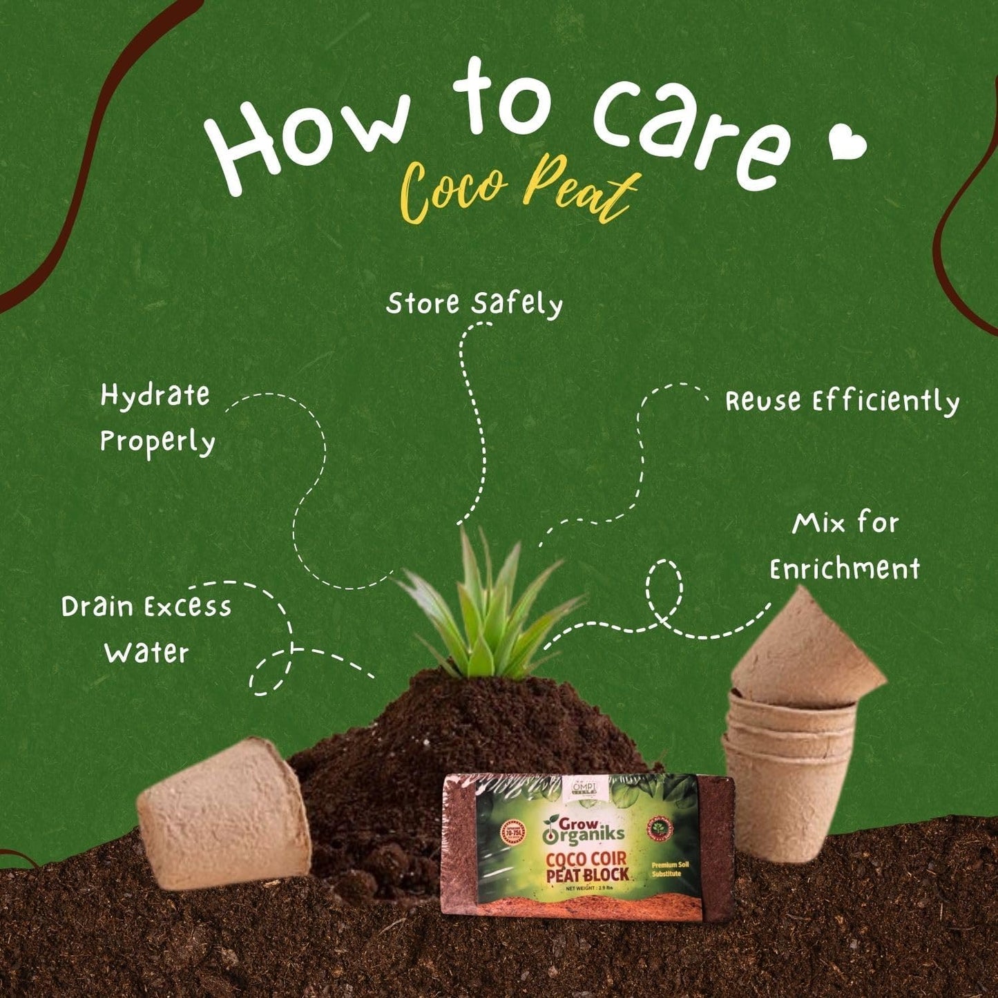4 Pack Premium Coco Coir Brick for Plants | 100% Organic Compressed Coconut Coir Bricks Starting Mix, Coco Coir Fiber Coconut Husk for Planting, Gardening, Potting Soil Substrate, Herbs, 1.4 LB/Brick