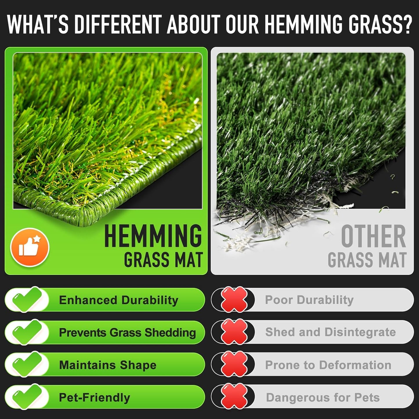 Hompet Artificial Grass for Dogs, 51"x33", Professional Dog Grass Mat, Easy to Clean with Drainage Holes, Potty Training Pad and Replacement Fake Grass Turf, Outdoor Rug Patio Lawn Decoration