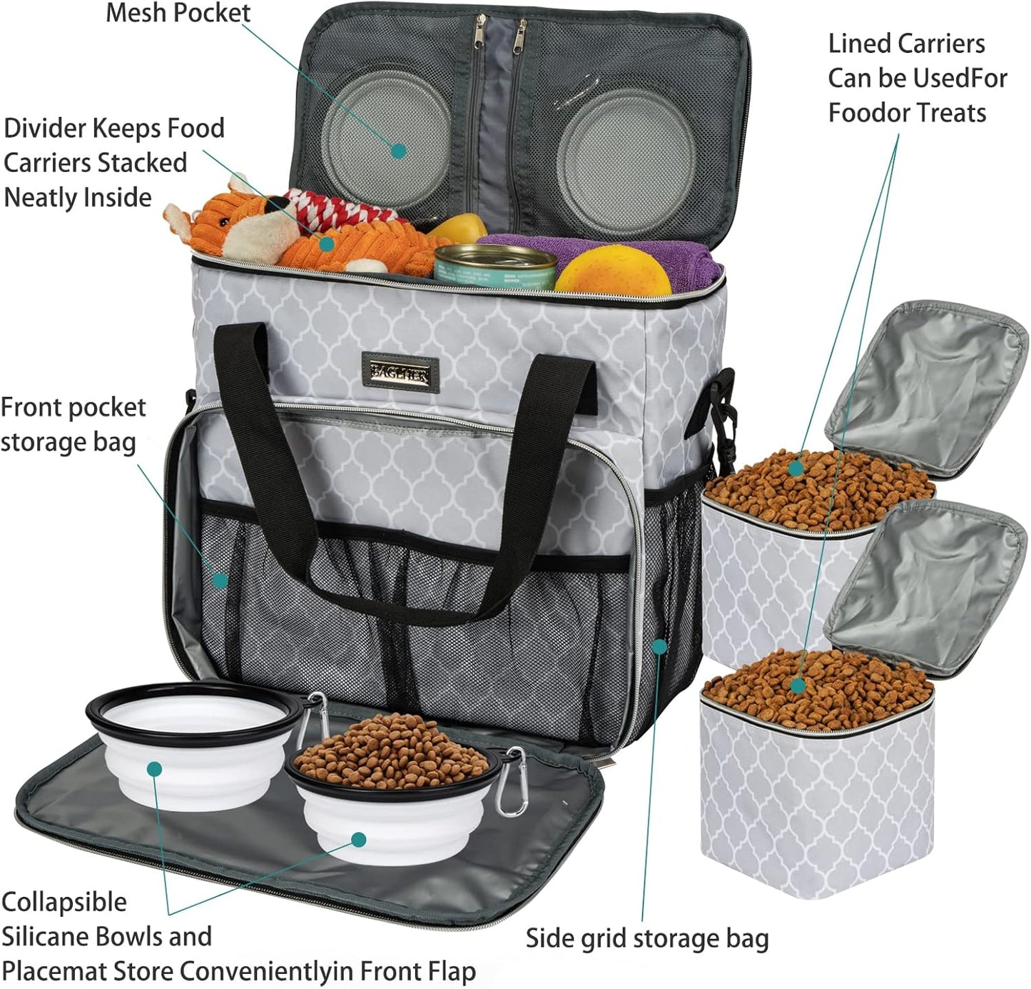BAGLHER Dog Travel Bag, Pet Travel Bag (ALL Pet Travel Supplies), With 2 Pet Food Containers and 2 Collapsible Silicone Bowls; Essential Kits for Pet Travel DLwhite