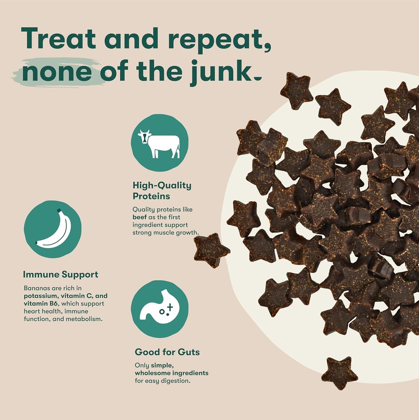 Jinx Beef Dog Training Treats - Healthy All-Natural Mini Bite-Sized Dog Treats for Training with Grass-Fed Beef - Pet Products for All Dogs (Puppies, Adults & Seniors) - 4oz