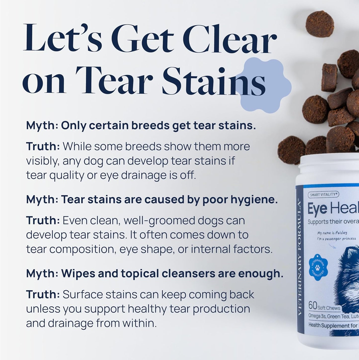 Veterinary Formula Eye Health Supplement for Dogs – Vet-Formulated Tear Stain Chews with Omega 3, Lutein & Cranberry – Smart Vitality Supports Eye Moisture, Stain Reduction & Immunity, 60 Soft Chews