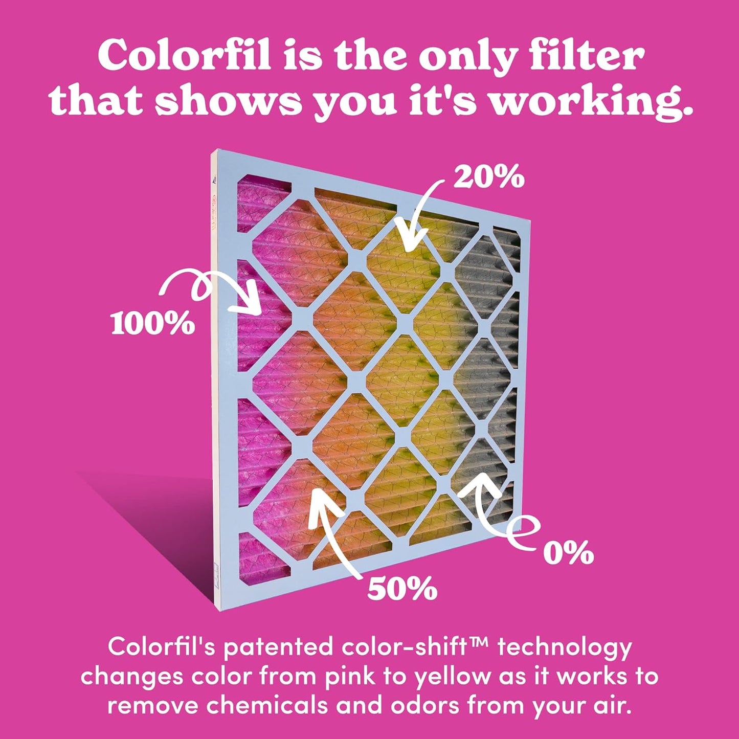 Colorfil 12x24x1 Air Filter (2-Pack) | Made in the USA | Color Changing | Remove Cat and Dog Odor | MERV 8 for Pet Hair Dander and Dust | 11.5"x23.5"x0.75" Exact Size