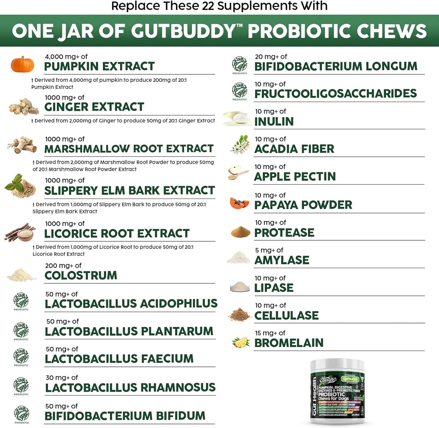 Probiotics for Dogs with Pumpkin, Colostrum, Digestive Enzymes, Ginger, Slippery Elm, Licorice, Inulin Fiber & More | Beef Flavor Soft Chews for Gut Health and Digestion Dog Supplement