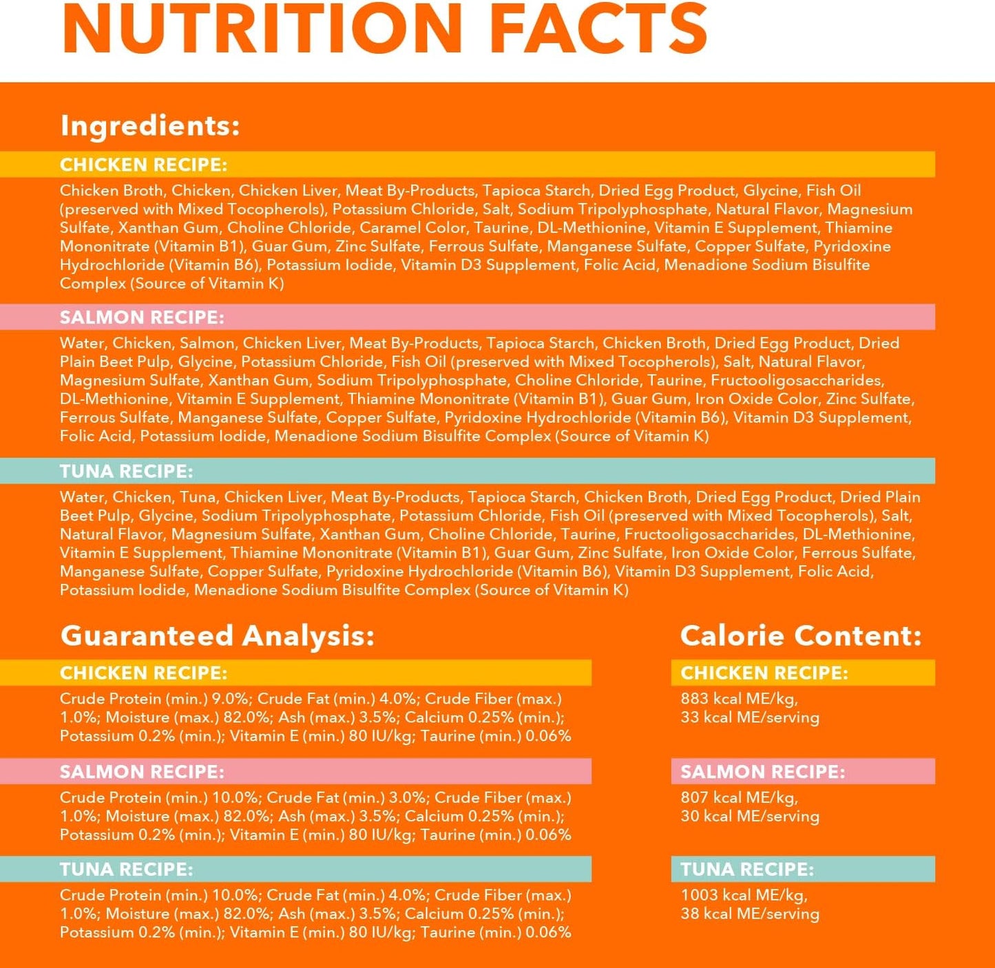 IAMS Perfect Portions Adult Wet Cat Food Cuts in Gravy, Chicken, Tuna, and Salmon Recipe Variety Pack, 2.6 oz. Easy Peel Twin-Pack Trays (24 Count, 48 Servings)