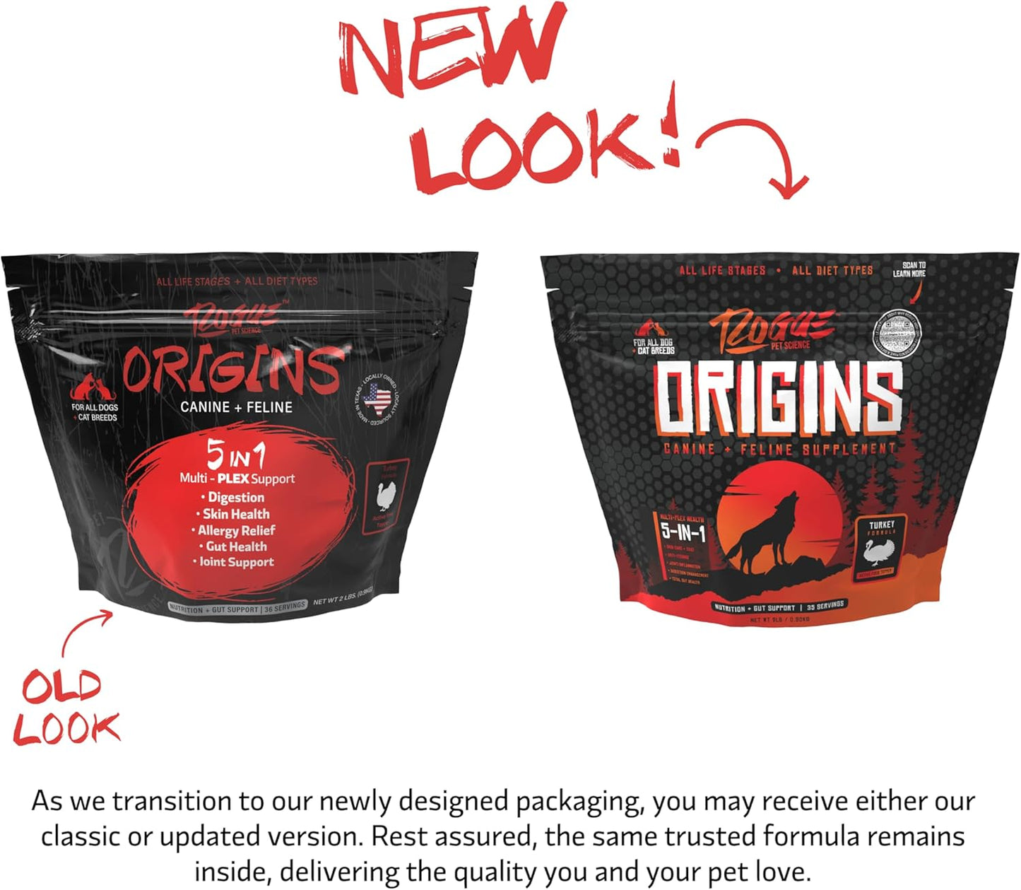 Origins 5-in-1 Dog Supplement - Powdered Food Topper w/Natural Turkey Protein- Supports Healthy Digestion, Skin, and Coat - Helps Reduce Itching & Joint Inflammation (2LB)