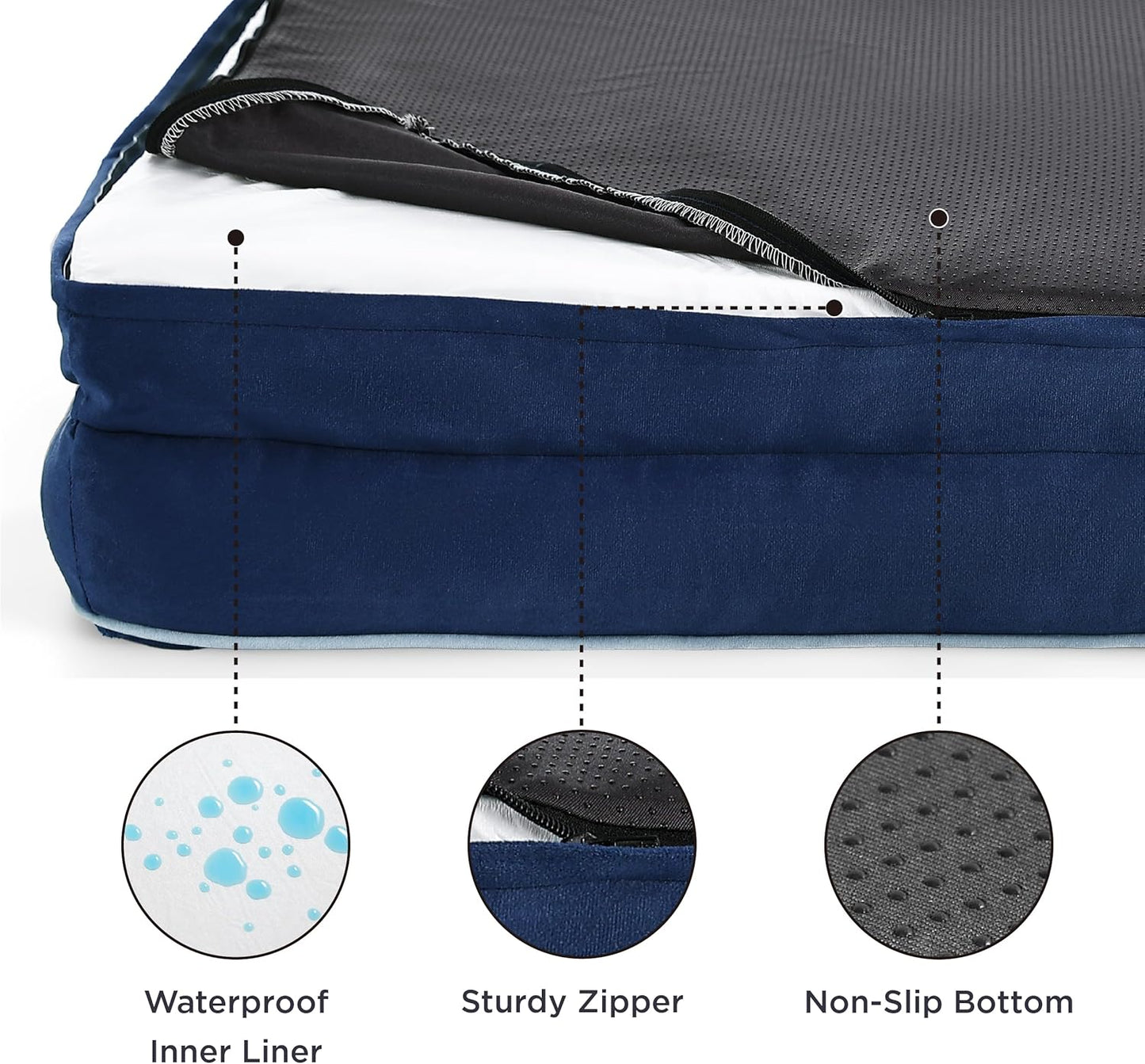 Bedsure Orthopedic Dog Beds Large Sized Dog - Washable Large Dog Cat Bed Waterproof, Comfort Dogs Couch Sofa with Washable Removable Cover, Pet Bed with Nonskid Bottom, Blue Navy, 35"