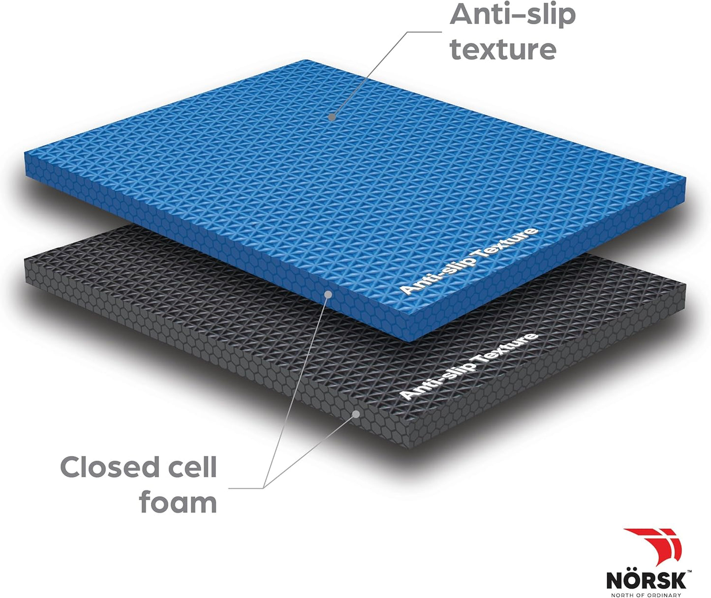 Norsk Reversible Gym Exercise Mats 3/4" Thick EVA Interlocking Foam Tiles, Perfect Home Gym Flooring, 32 Tiles & 64 Trim Pieces, 128 Sq. Ft. Reversible, Dazzling Blue/Black
