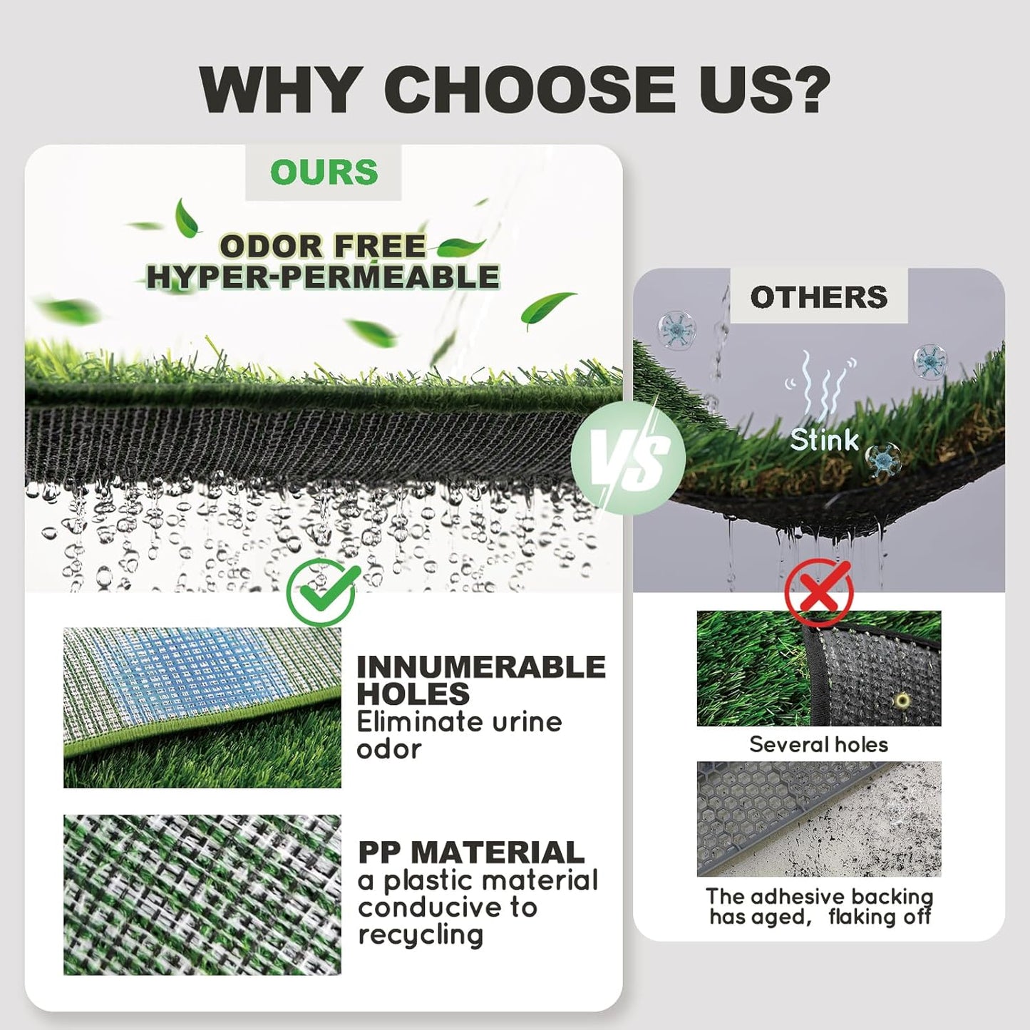 Dog Grass Pad with Tray Small 23" x 16", Dog Potty (No Grate) with Ultra-Absorbent Artificial Grass for Dogs with Hemmed Edge, Pee Pads for Dogs, Odor Free, Litter Box for Balcony