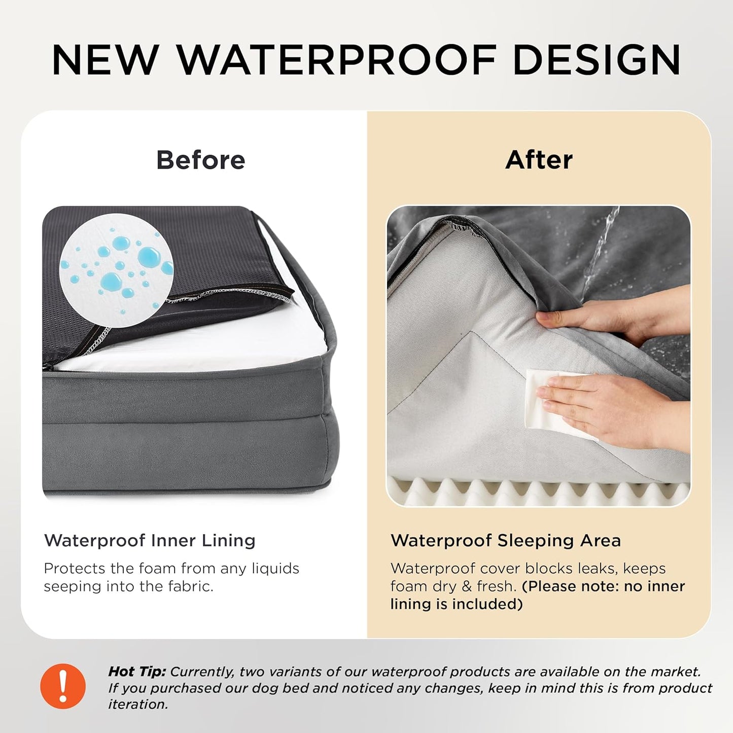 Bedsure Orthopedic Dog Beds for Extra Small Dogs- Washable Dog Cat Bed Waterproof, Comfort Pet Couch Sofa with Washable Removable Cover, Pets Bed with Nonskid Bottom, Grey, 20"