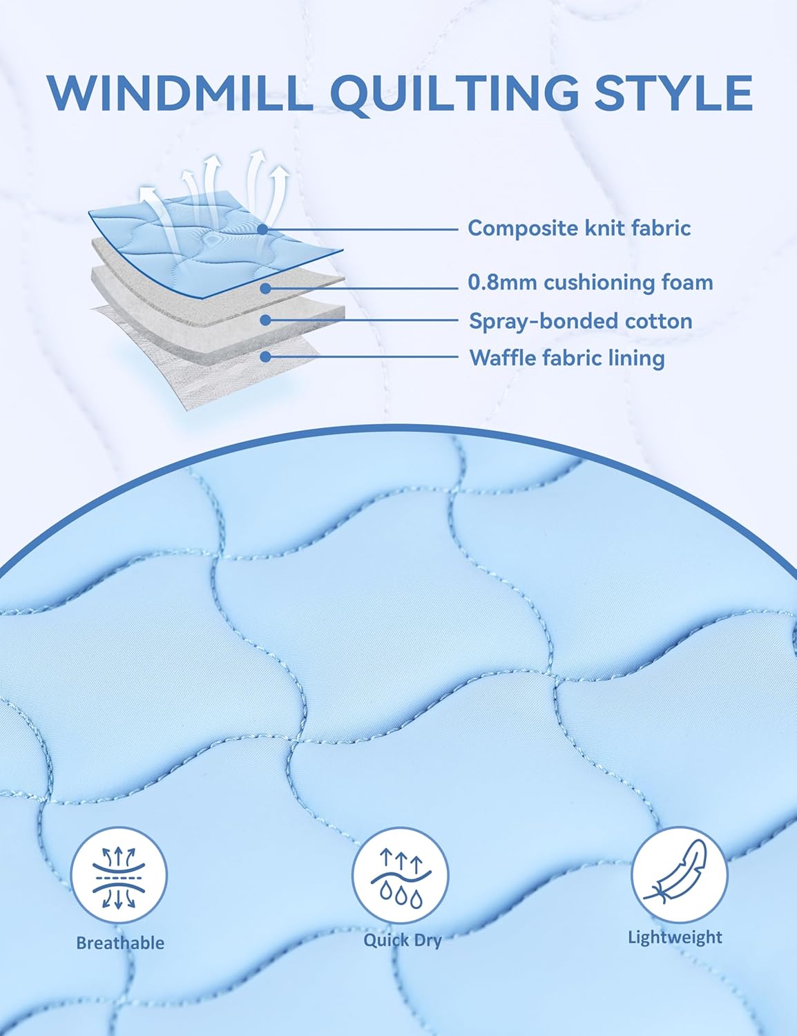 Close Contact Non-Slip Design Horse Riding Pad Moisture-Wicking Shock Absorbing English Saddle Pad for Horses