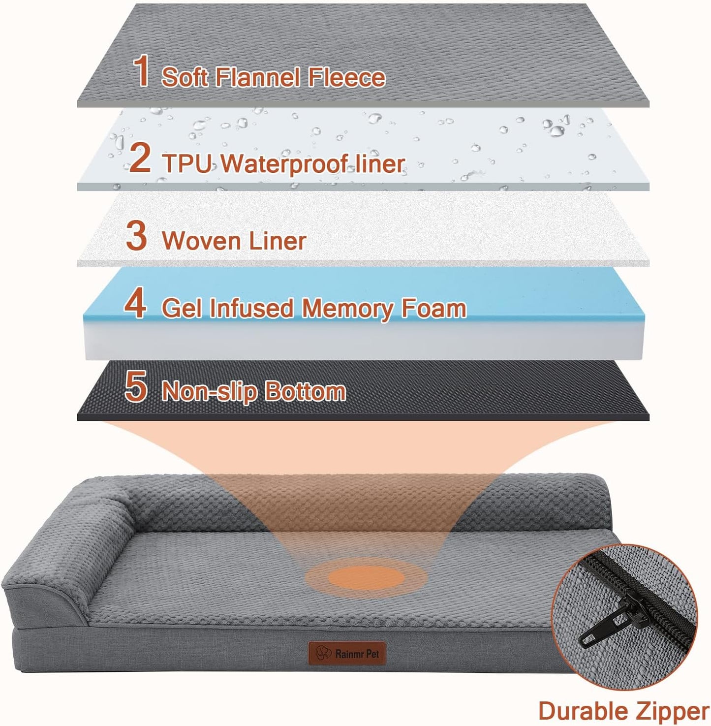 Orthopedic Dog Bed, 3 Inch Memory Foam Dog Beds for Small Dogs, Washable Removable Cover, Nonskid Bottom, Waterproof Pet Couch for Indoor, Outdoor or Car Use, 30x20 Inches S Dark Grey