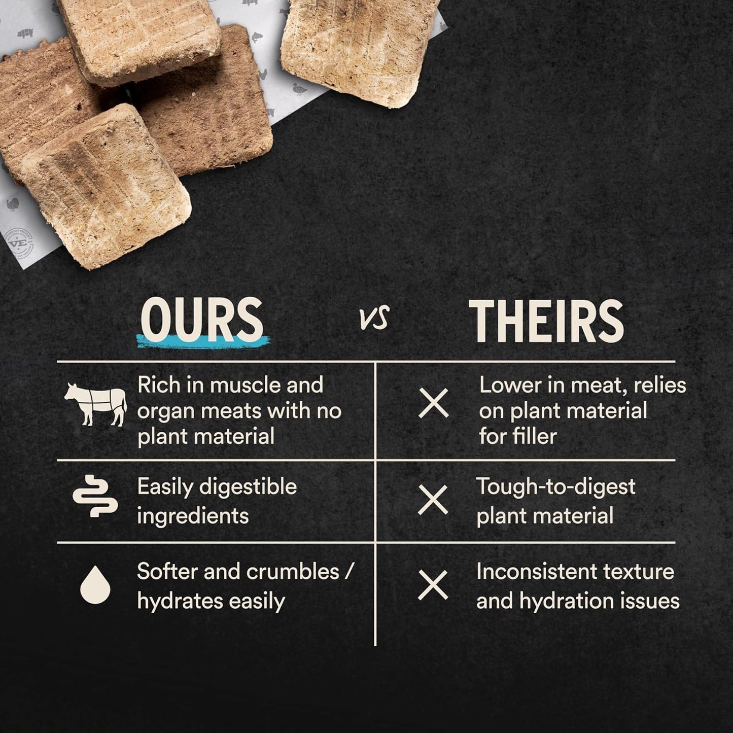 Vital Essentials Freeze Dried Raw Cat Food, Duck Mini Patties Entree, 8 oz