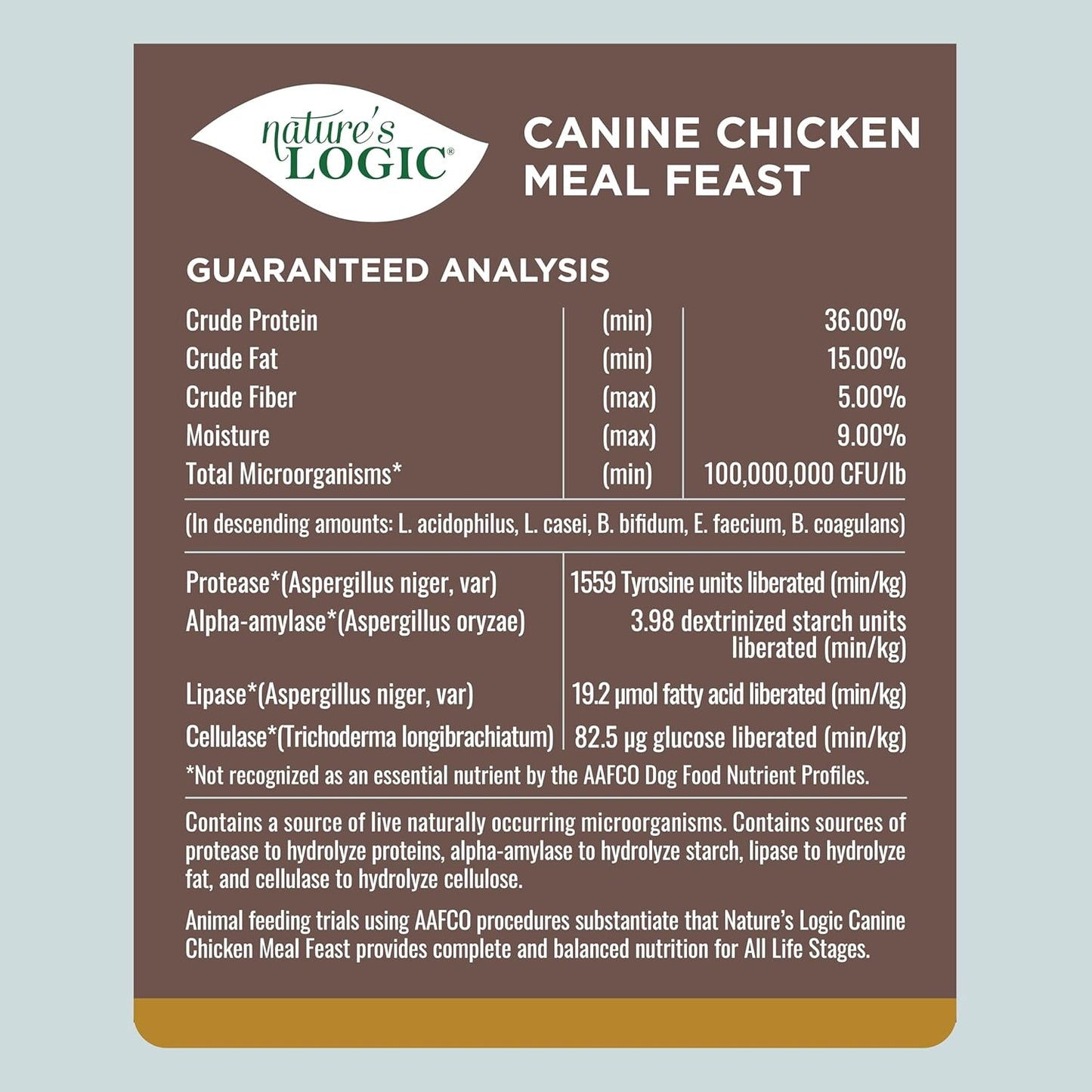 Nature's Logic Dry Dog Food - 100% Natural - No Synthetics - For All Ages, Sizes, Breeds - Free From Common Allergens, High Protein - Chicken Meal Feast, 4.4lbs