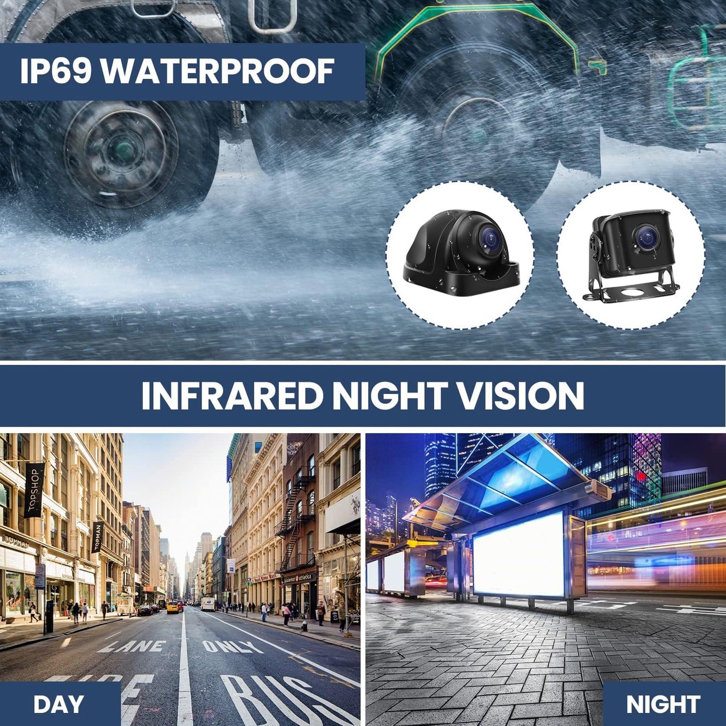 Wired Backup Camera System with 10.1’’ IPS Monitor for Truck RV Trailer Bus, Rear View Camera, with Side Front View Camera, 4 Split Screen, Super Waterproof, Night Vision, Easy Installation AHD1080P