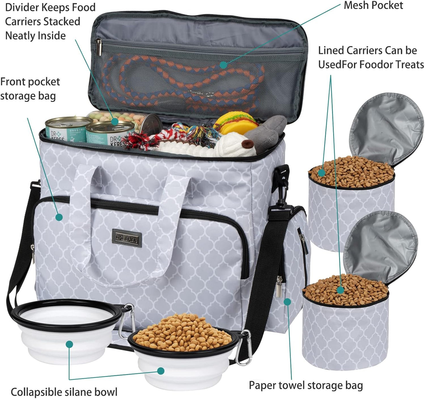BAGLHER Dog Travel Bag, Pet Travel Bag (ALL Pet Travel Supplies), With 2 Pet Food Containers and 2 Collapsible Silicone Bowls; Essential Kits for Pet Travel DLwhite
