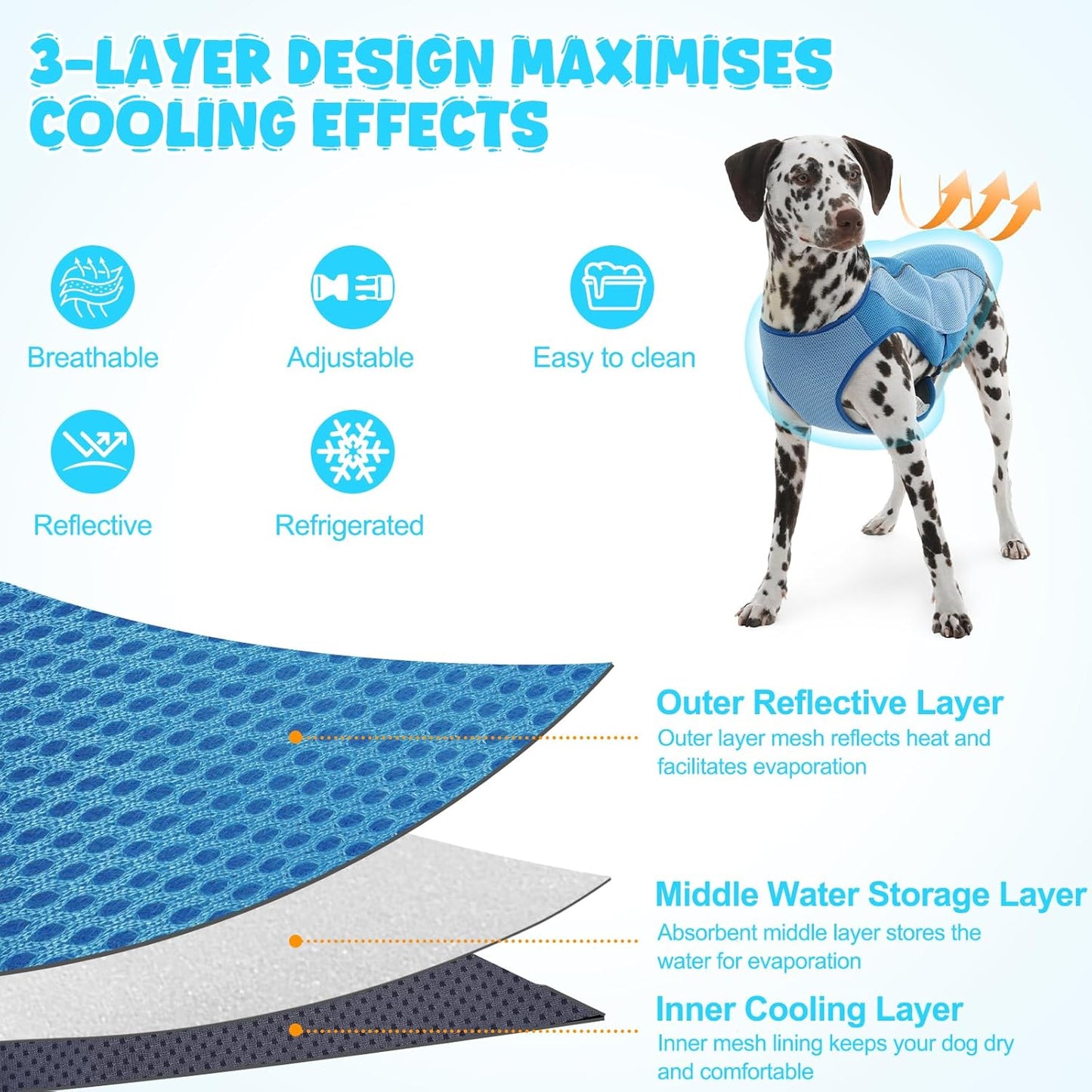 ROZKITCH Dog Cooling Vest, 2-Layer Lightweight Breathable Mesh Performance, Full Coverage Adjustable Buckle Fit Dog Jacket for Large Dogs 2XL