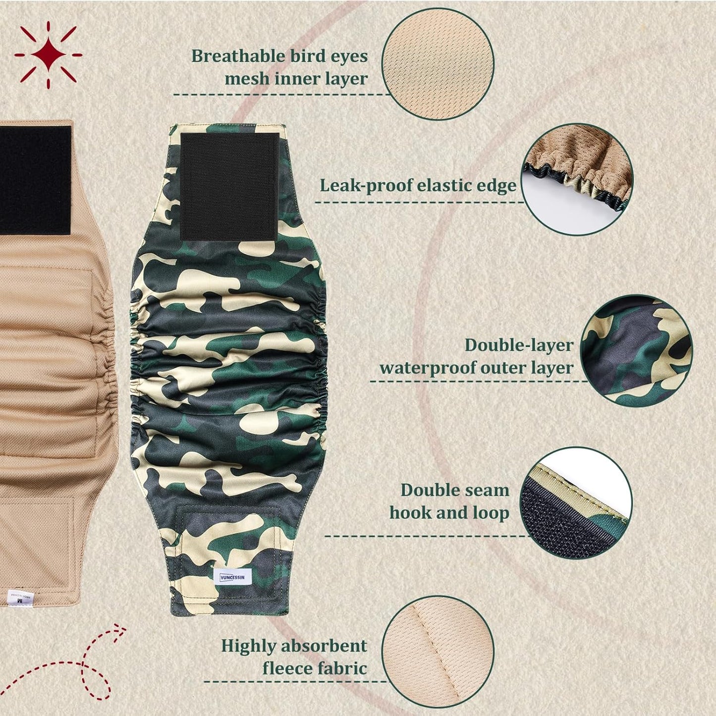 Reusable Dog Diapers Male, Premium Washable Belly Bands for Male Dogs, Pack of 5, High Absorbing Large Male Dog Wraps for Doggie & Puppy in Incontinence or Excitable Urination and Training(L)