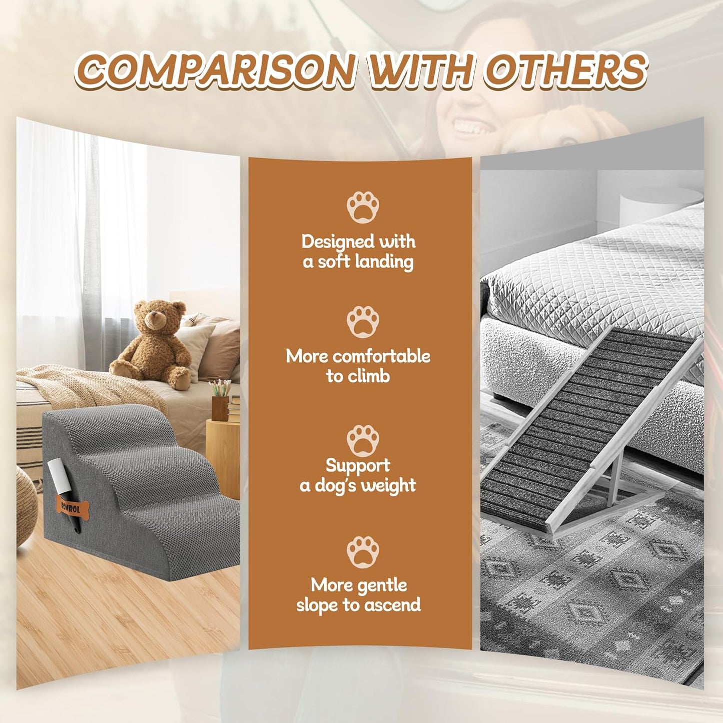 Romrol Dog Stairs Ramp for Beds Couches, 15.7” H 33D Extra Wide Pet Steps with Durable Non-Slip Waterproof Fabric Cover, Dog Slope Stairs for Small Dogs and Cats or Pets Friendly, 3-Tiers, Grey