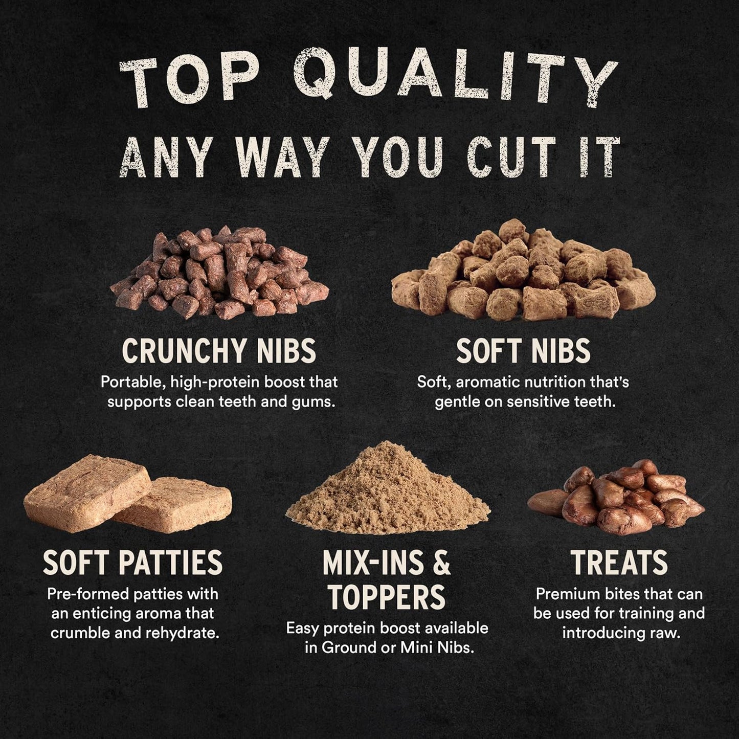 Vital Essentials Freeze Dried Raw Cat Food, Beef & Chicken Mini Patties Entree, 3.75 oz